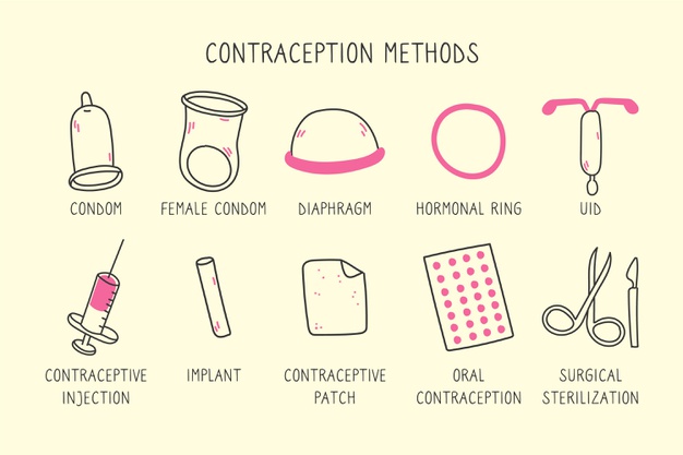 contraceptive methods